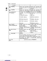 Preview for 14 page of Hitachi CM650ET User Manual