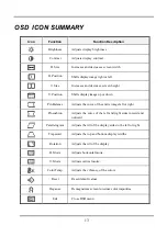 Preview for 14 page of Hitachi CM715 User Manual