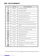 Preview for 14 page of Hitachi CM715ET User Manual