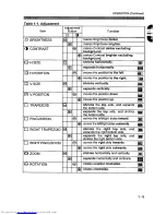 Предварительный просмотр 11 страницы Hitachi CM761ET User Manual