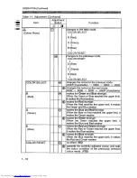 Предварительный просмотр 12 страницы Hitachi CM761ET User Manual