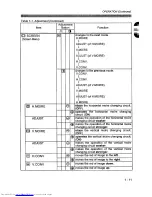 Предварительный просмотр 13 страницы Hitachi CM761ET User Manual