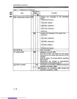 Предварительный просмотр 14 страницы Hitachi CM761ET User Manual