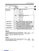 Предварительный просмотр 15 страницы Hitachi CM761ET User Manual