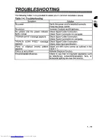 Предварительный просмотр 17 страницы Hitachi CM761ET User Manual