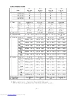 Preview for 5 page of Hitachi CM771ET Service Manual