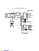 Preview for 8 page of Hitachi CM771ET Service Manual