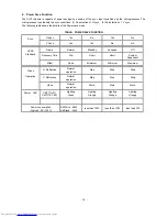 Preview for 16 page of Hitachi CM771ET Service Manual