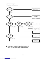 Preview for 19 page of Hitachi CM771ET Service Manual