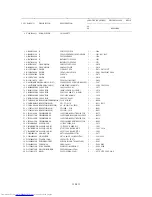 Preview for 39 page of Hitachi CM771ET Service Manual