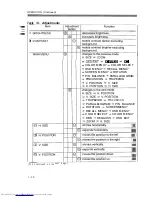 Preview for 12 page of Hitachi CM771ET User Manual