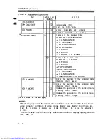 Preview for 14 page of Hitachi CM771ET User Manual