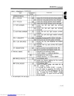 Preview for 15 page of Hitachi CM771ET User Manual