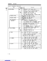 Preview for 16 page of Hitachi CM771ET User Manual