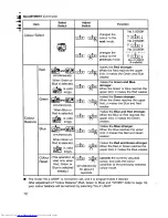 Предварительный просмотр 13 страницы Hitachi CM802E User Manual