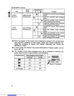 Preview for 16 page of Hitachi CM811ET User Manual