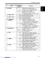 Предварительный просмотр 17 страницы Hitachi CM821FET User Manual