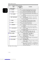 Preview for 17 page of Hitachi CM827ET User Manual