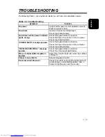 Preview for 20 page of Hitachi CM827ET User Manual