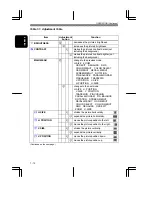 Preview for 19 page of Hitachi CM827U User Manual