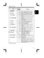 Preview for 22 page of Hitachi CM827U User Manual