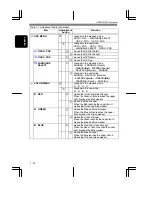 Preview for 23 page of Hitachi CM827U User Manual