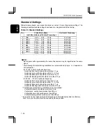 Preview for 27 page of Hitachi CM827U User Manual