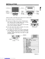 Preview for 11 page of Hitachi CML150XE User Manual