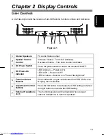 Предварительный просмотр 20 страницы Hitachi CML152XW - 15" LCD Monitor User Manual