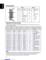 Предварительный просмотр 21 страницы Hitachi CML152XW2 User Manual