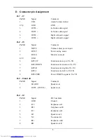 Предварительный просмотр 14 страницы Hitachi CML170SXW Service Manual