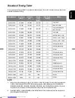 Предварительный просмотр 32 страницы Hitachi CML170SXWBPlus User Manual