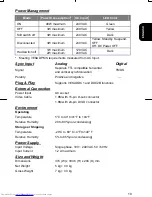 Preview for 20 page of Hitachi CML174SXWB User Manual