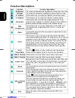 Предварительный просмотр 17 страницы Hitachi CML175SXW User Manual