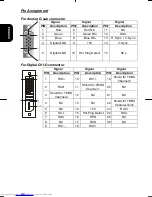 Предварительный просмотр 21 страницы Hitachi CML175SXW User Manual