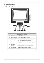 Preview for 20 page of Hitachi CML181SXW Service Manual