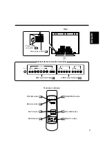 Предварительный просмотр 11 страницы Hitachi CMP307XU User Manual