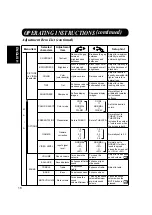 Предварительный просмотр 20 страницы Hitachi CMP307XU User Manual