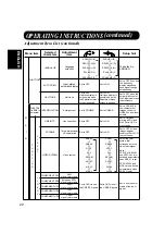 Предварительный просмотр 22 страницы Hitachi CMP307XU User Manual