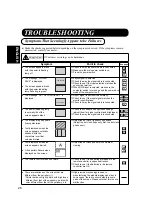 Предварительный просмотр 28 страницы Hitachi CMP307XU User Manual