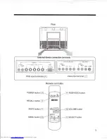 Preview for 13 page of Hitachi CMP401XU User Manual