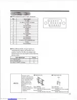 Preview for 17 page of Hitachi CMP401XU User Manual