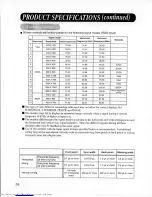 Preview for 18 page of Hitachi CMP401XU User Manual