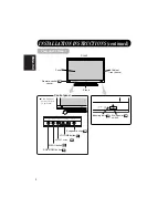 Предварительный просмотр 12 страницы Hitachi CMP402HDU Owner'S Manual