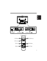 Preview for 13 page of Hitachi CMP402HDU Owner'S Manual