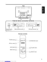 Предварительный просмотр 14 страницы Hitachi CMP4120HDUS User Manual