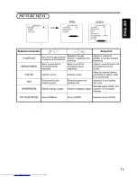 Предварительный просмотр 22 страницы Hitachi CMP4120HDUS User Manual