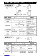 Предварительный просмотр 23 страницы Hitachi CMP4120HDUS User Manual