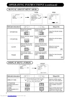 Предварительный просмотр 25 страницы Hitachi CMP4120HDUS User Manual