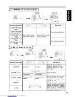 Предварительный просмотр 28 страницы Hitachi CMP4120HDUS User Manual